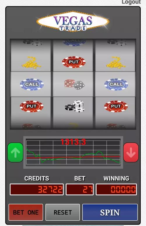 jili22 casino login register